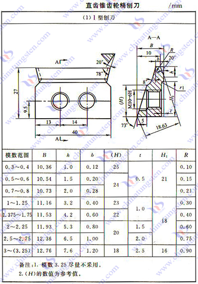 硬質(zhì)合金剃齒刀